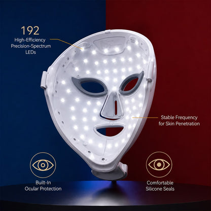 GlowPro™ 7-in1 LED Light Therapy Mask